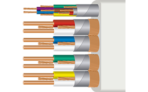 Wireworld Island 7 Kabel HDMI 0.5m