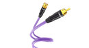 Melodika MDBNR100 Kabel Coaxial BNC - RCA 10,0m 