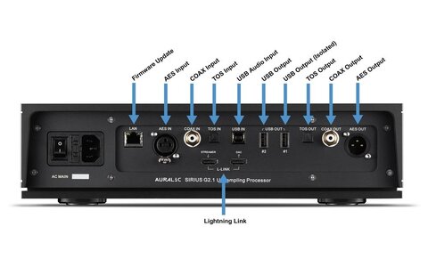 G2.1 Processor Audio DSP AURALiC 