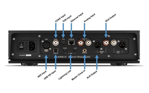 AURALiC Vega G2.1 Streaming DAC 