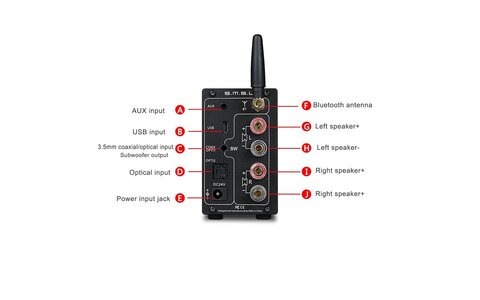 SMSL AD-18 Wzmacniacz