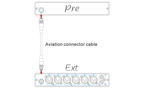Topping EXT90 Czarny Extender Do PRE90