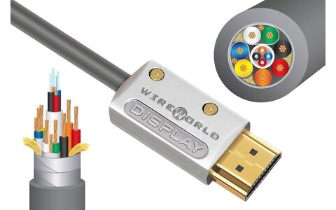 Wireworld Stellar Optical HDMI (STH) Kabel HDMI 15m