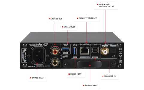 Odtwarzacz Sieciowy Streamer Cocktail Audio N15D Srebrny tył