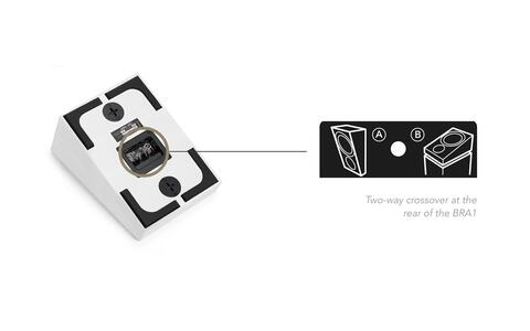 Borea BRA1 Białe Kolumny Surround Triangle 
