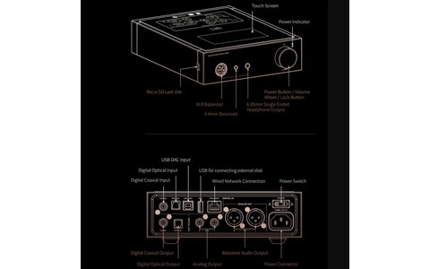 Odtwarzacz Audio / Streamer / DAC / AMP Słuchawkowy Shanling EM5 Czarny Sklep Poznań