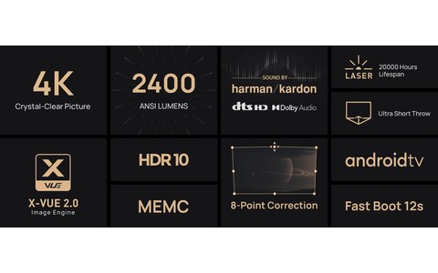 Projektor 4K UHD Ultra Short Throw X-GIMI Aura 4K Laser Sklep Poznań