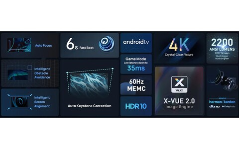 Projektor 4K UHD XGIMI Horizon Pro Sklep Poznań