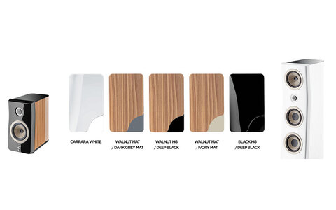 Kolumny Podłogowe Stereo Focal Kanta N°2 No2 Czarny Połysk