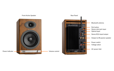 Aktywne Kolumny Podstawkowe Bluetooth Audioengine HD5 Specyfikacje
