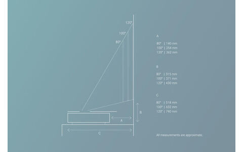 Projektor Laserowy Krótkiego Rzutu LEICA CINE 1 100''