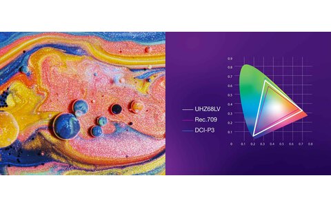 Projektor Laserowy 4K UHD Do Kina Domowego Optoma UHZ68LV banner 3